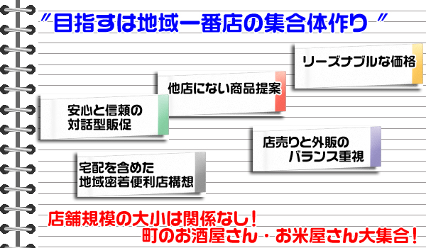 �����ď��V�X�e���Y �n���ԓX�̏W���̍��I