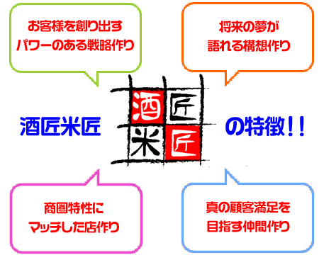 �����ď��V�X�e���Y�̓����I